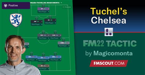 Tuchel's Chelsea Tactics FM22 | FM Scout