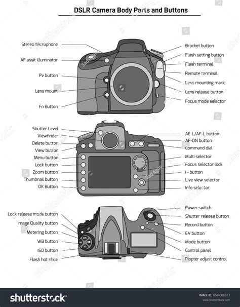 34+ Parts Of Camera Diagram - EliezerKyle