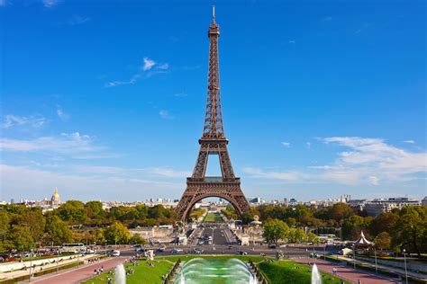 8 Most Famous Landmarks in France