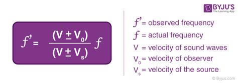 Doppler Effect - Definition, Formula, Examples, Uses, FAQs