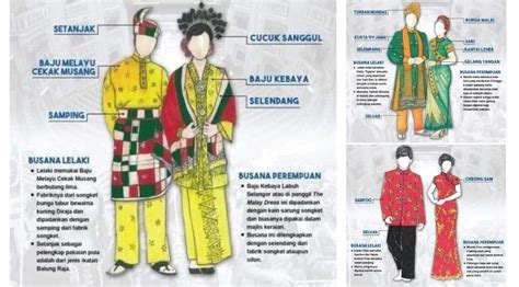 Pakaian Tradisional Malaysia Mengikut Negeri / Suku Kaum