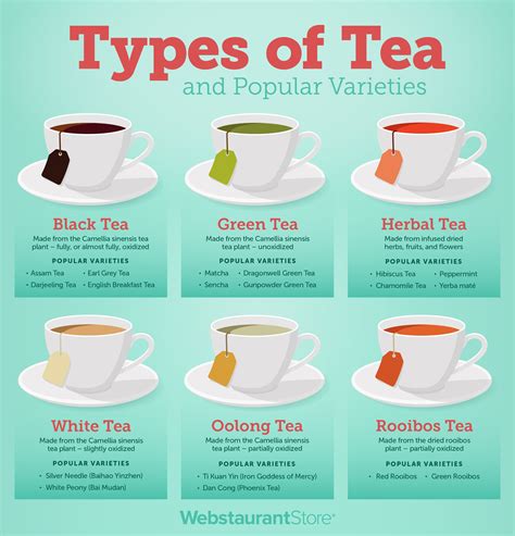 Herbal Tea vs. Regular Tea: Unveiling the Differences | Just Tea