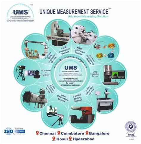 External Micrometer Calibration Service at Rs 1000/piece | inside ...