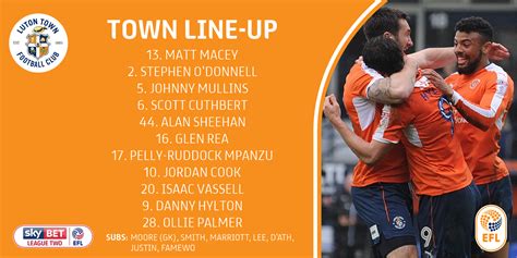 Luton Town FC on Twitter: "LINE-UP: This is how the Hatters will start ...