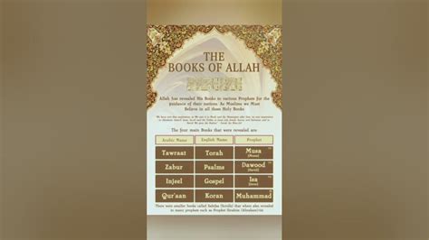 Books of Allah | Four Holy Books that are revailed on prophets | 4 Holy ...