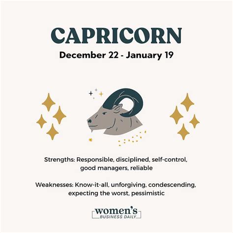 January Zodiac Sign: Understanding the Capricorn and the Aquarius