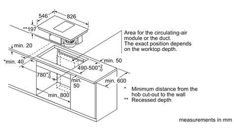 Neff Induction Hob Installation Instructions