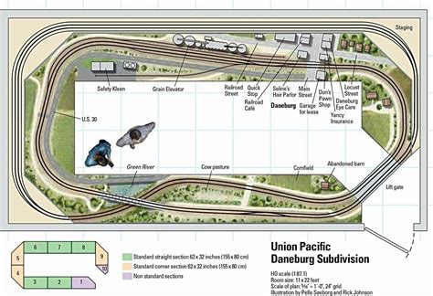 N Scale Train Layout, Ho Train Layouts, N Scale Model Trains, Model ...