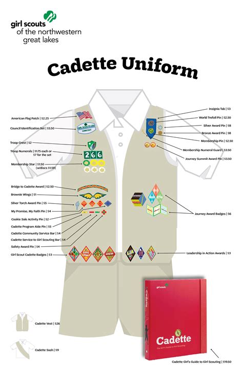 Cadette Uniform Guide | GSNWGL Price Sheet