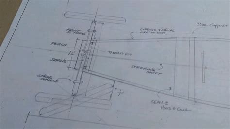 The Cyclekart Workshop Designing a Cyclekart BMW Roadster Part 4 of 7 ...