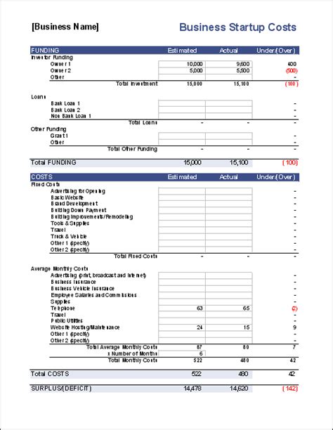 Business Start Up Costs Template for Excel