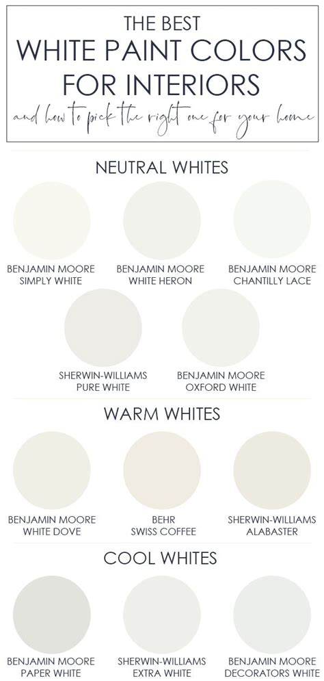 Benjamin Moore Soft White Paint - Modern Home Design