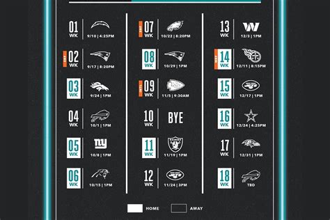 Miami dolphins schedule for 2023 nfl season | MARCA English