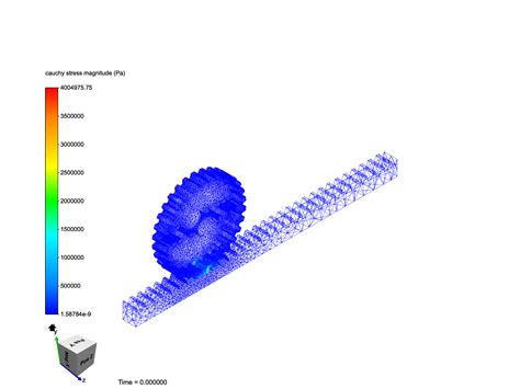 rack and pinion by mohamedhammad2 | SimScale