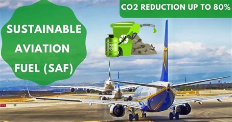 What Is Sustainable Aviation Fuel (SAF)?