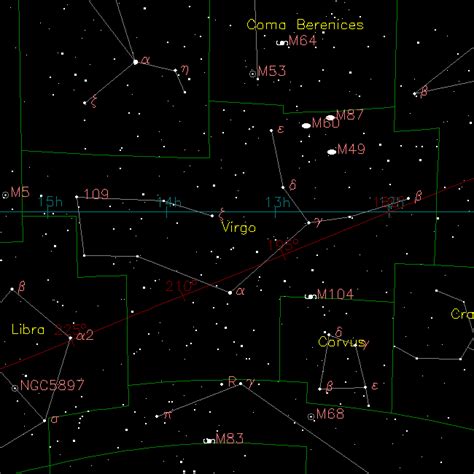 Virgo Star Gazing Chart Astronomy