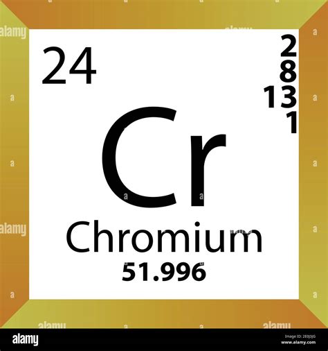 Cr Chromium Chemical Element Periodic Table. Single vector illustration ...