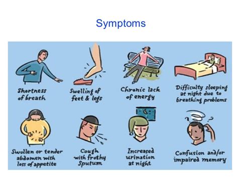 Getting to grips with heart failure – Cardiac Wellness Institute