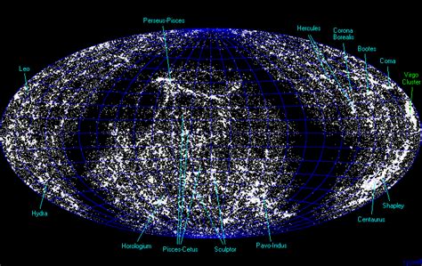 Atlas Of Galaxies - caylowp