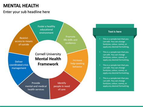 Mental Health PowerPoint Template | SketchBubble