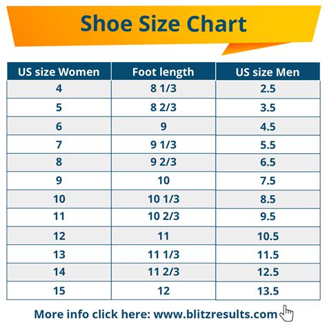 ᐅ Shoe Sizes: Charts, Men & Women | How to Guide