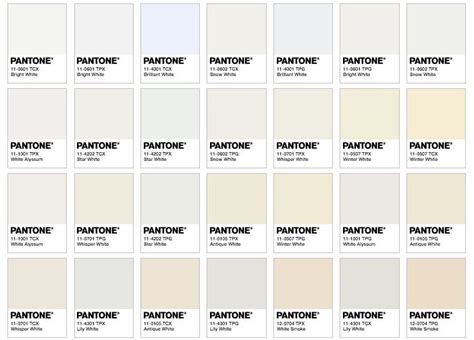 Specifying white plastics - Core77.com | Pantone color chart, Ivory ...