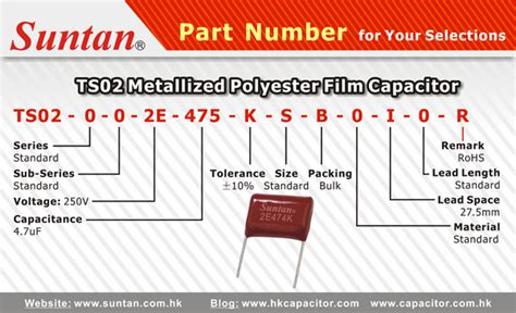 Mylar Capacitor Codes