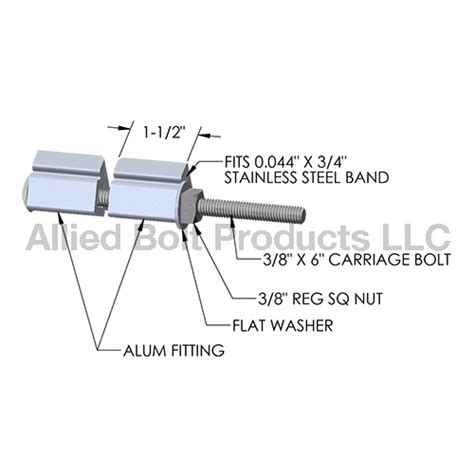 3/4" BANDING CLAMP ASSEMBLY | Allied Bolt Products LLC