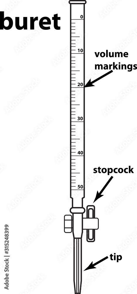 burette parts titration Stock Vector | Adobe Stock