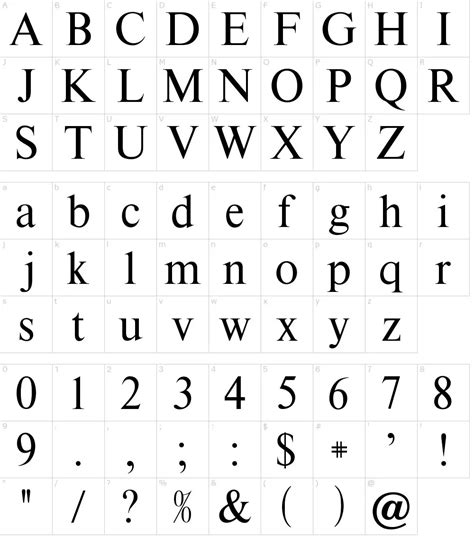 Times New Roman Font - Download Fonts