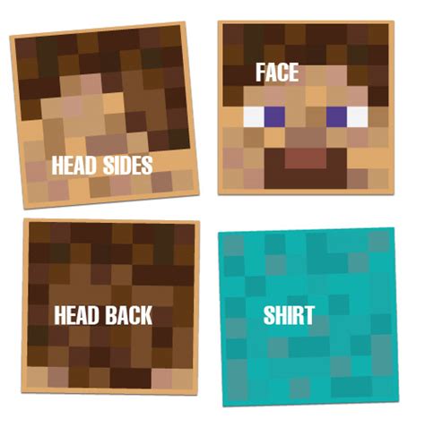 Minecraft Papercraft Steve Head Costume