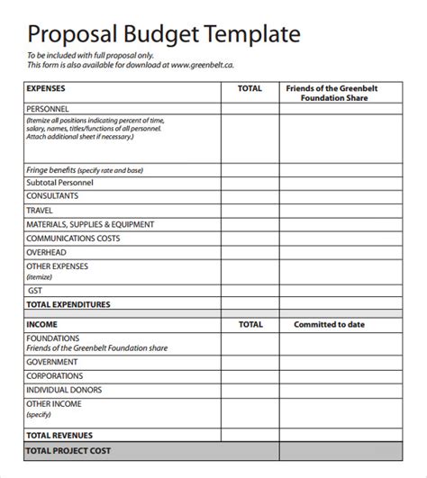 FREE 10+ Budget Proposal Templates in Google Docs | MS Word | Pages | PDF