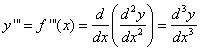 Calculus - Second Derivative (examples, solutions, videos)