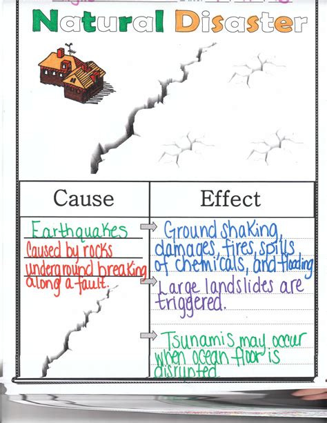 Cause & Effect Earth Quakes & Volcanoes | Cause and effect worksheets ...