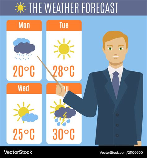 Weather Reporter Cartoon - Weather reporter cartoon 1 of 66 ...