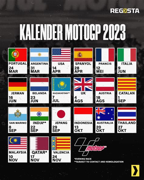 Motogp 2023 Calendar