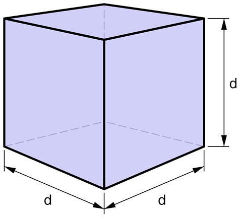 Cube - Simple English Wikipedia, the free encyclopedia