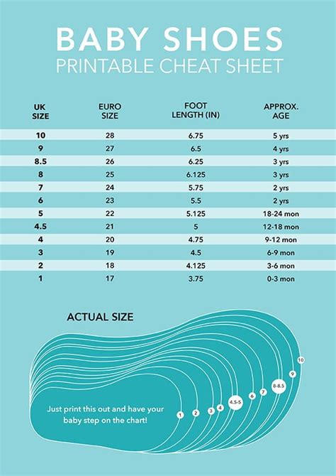 Average Shoe Size Of 5 Year Old Boy Uk at Jerrie Foster blog