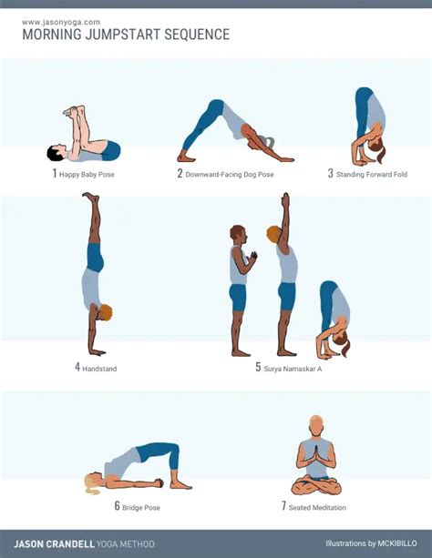 Morning Yoga Sequence | Jason Crandell Vinyasa Yoga Method