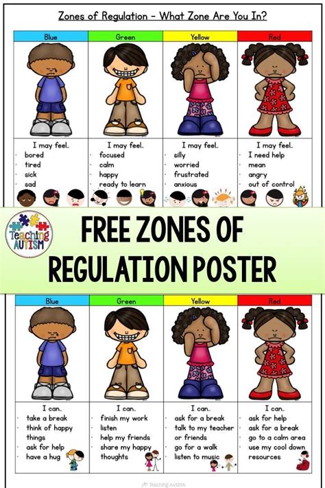 Zones of Regulation | Zones of regulation, Autism teaching, Social ...