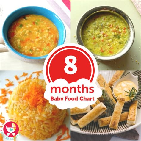 8 Months Baby Food Chart with Indian Recipes - My Little Moppet | Baby ...