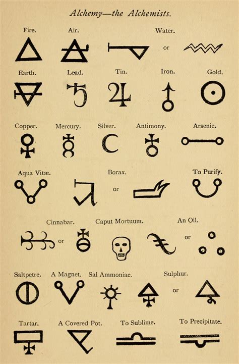 AnitaNH — Found in the Internet Archive by AnitaNH Alphabet Symbols ...