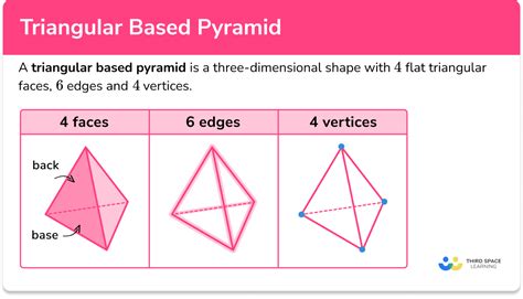 How Many Faces Does A Triangular Prism Have