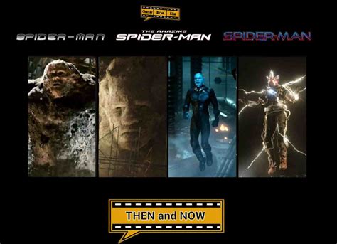 Villains in Spider-Man No Way Home: Then and Now