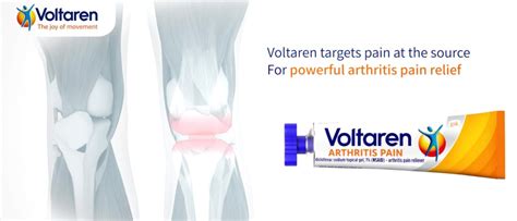 How Voltaren Arthritis Pain gel Works | GSK Health Partner