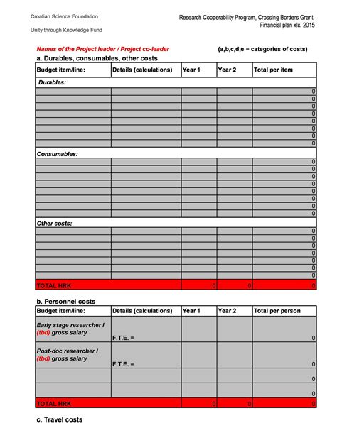 50 Professional Financial Plan Templates [Personal & Business] ᐅ