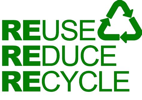 Reuse, Reduce, Recycle: Simple Ways to Help the Planet #Simple Living ...