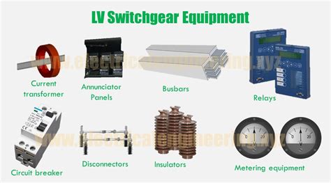 Top 10: LV Switchgear Components [LV Switch Gear]