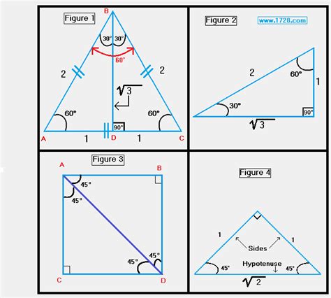 45-45-90 And 30-60-90 Triangles Worksheet Answer Key - Printable Word ...