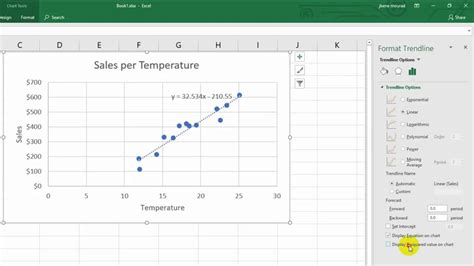 Favorite Excel Add Trendline To Scatter Plot Grafana Multiple Y Axis ...